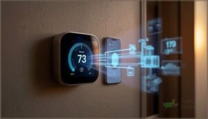choosing the right thermostat for your home choosing the right thermostat for your home