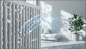 high-efficiency air filter compatibility high-efficiency air filter compatibility