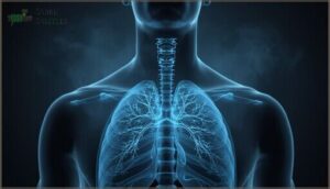key signs of respiratory issues key signs of respiratory issues