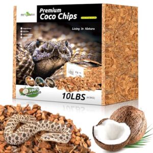 REPTI ZOO 72 Quart Reptiles B0C3V8XJ4H