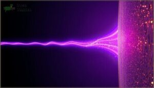 uva lighting: wavelength and properties uva lighting: wavelength and properties