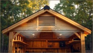 proper ventilation techniques proper ventilation techniques