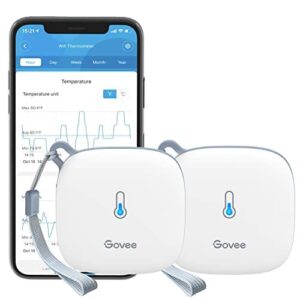Govee WiFi Temperature Sensor H5179, B0C39TSV2W