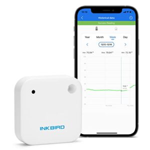Inkbird Wireless Thermometer Humidity and B08S34C5X9