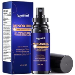 5% Minoxidil Hair Growth for B0DH8J5HR9