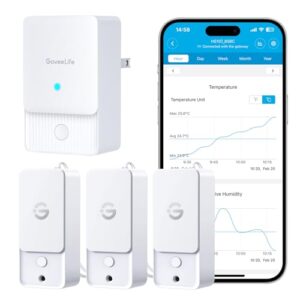 GoveeLife Outdoor Indoor Wi Fi Gateway B0CSDXDZRV