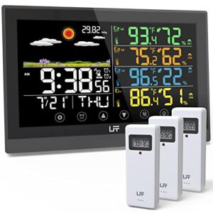 LFF Weather Station, Indoor Outdoor B0BCPBDSDZ