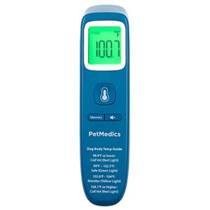 PetMedics by iHome Dog Thermometer B09FFPP39M