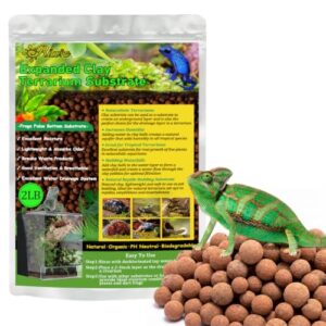 Riare 2LBS Organic Expanded Clay B0CLNRPTQB