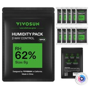 VIVOSUN 62% RH Two Way Humidity B0D9LM52X7