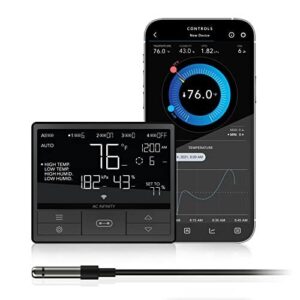 AC Infinity Controller 69 PRO, B0BNLWT292