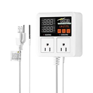 iPower Professional Digital Heating and B09S2RSJ3B